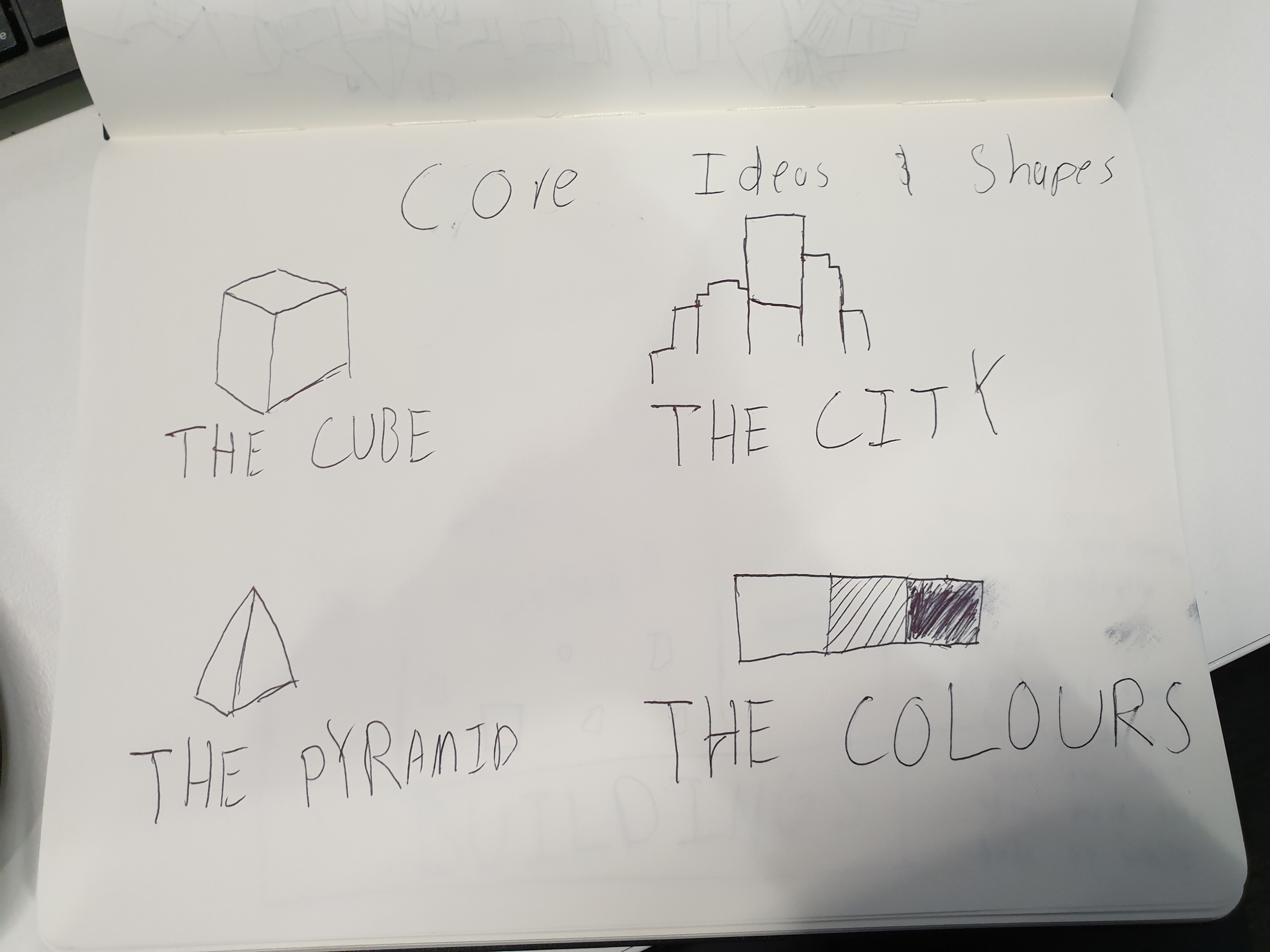 Building Blocks of Life supporting image 1